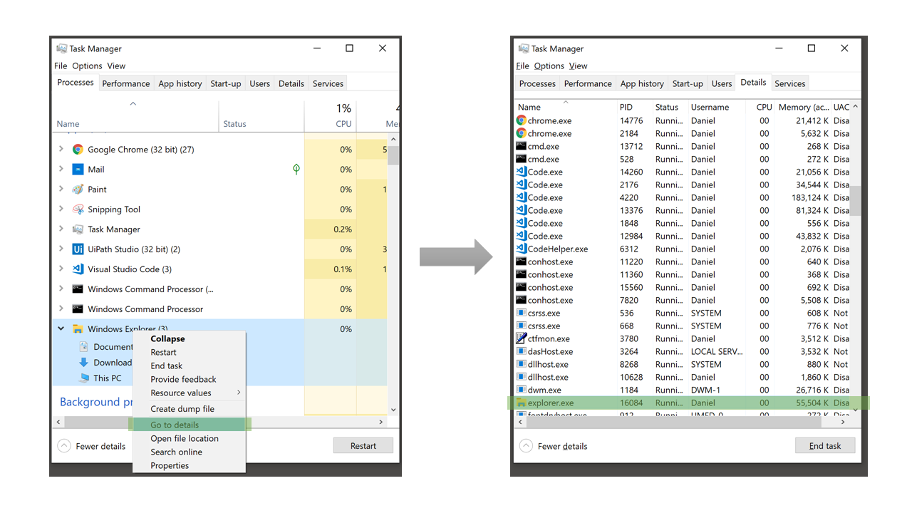 Windows Explorer Prozess im Task Manager